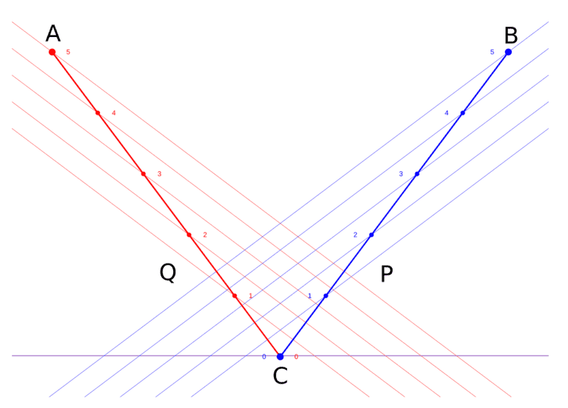 Motion1.png