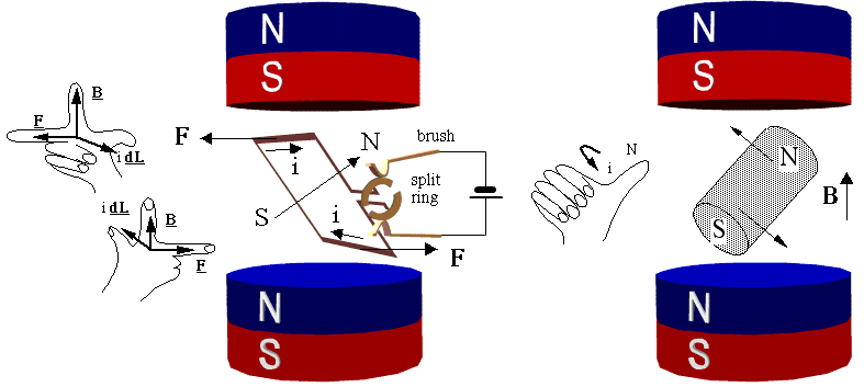 motor1.GIF