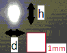 MOTsize.png