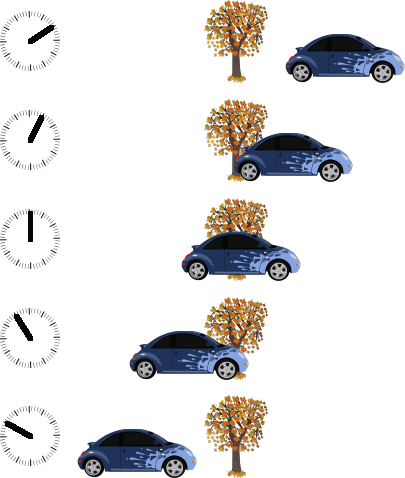 Moving car.png