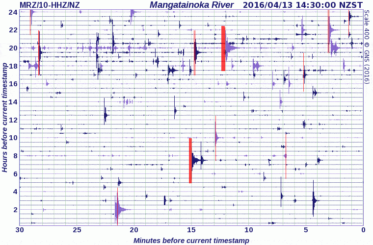 mrz-seismic-drum.gif