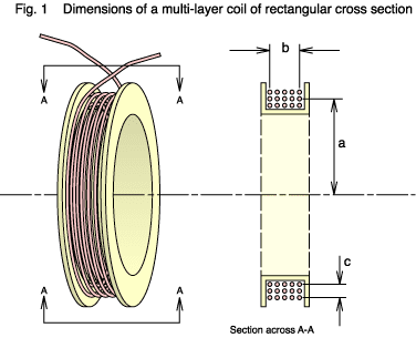 mult_layer_air_coil.png