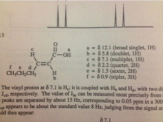 multiplet.gif
