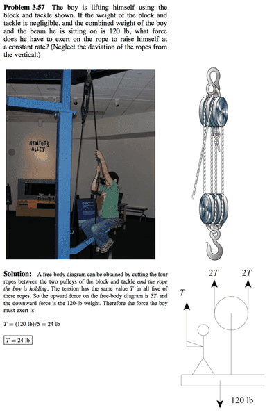 Understanding Tension in a Block and Tackle System