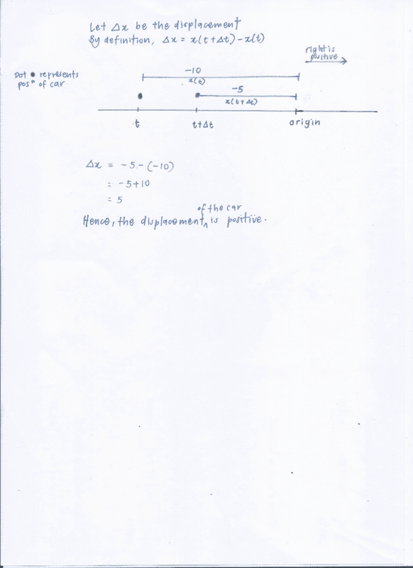 my explanation to Q3FA1.png