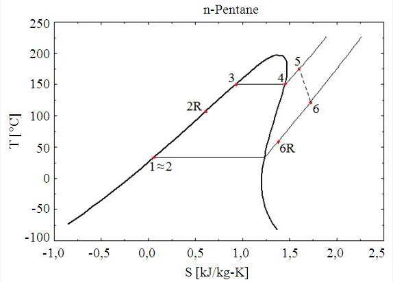 N-pentane.jpg