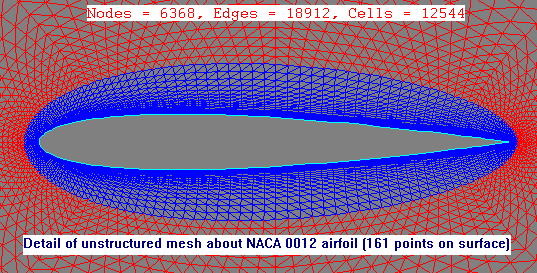 naca12b.gif