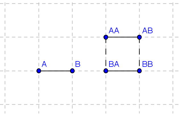 ncubegraph1.png