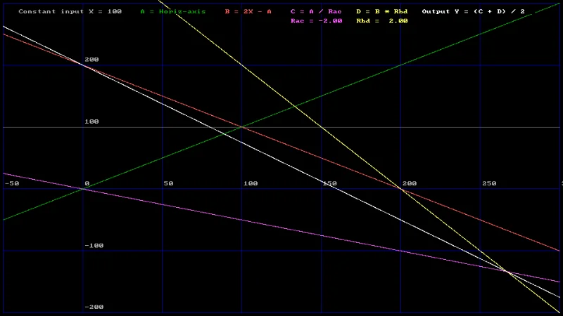 neg_ratio.webp