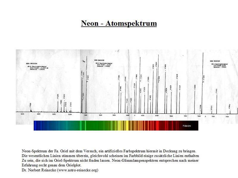 Neon%20-%20Atomspektrum.jpg