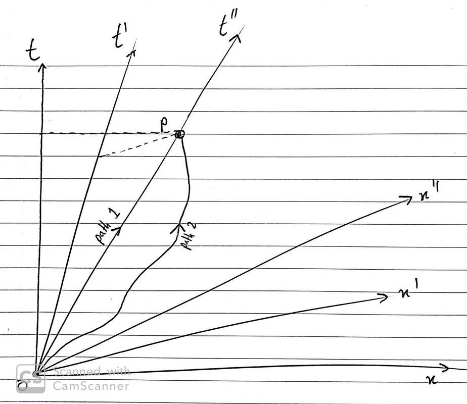 new doc 2020-05-06 14.01.32_1.jpg new doc 2020-05-06 14.01.32_1.jpg