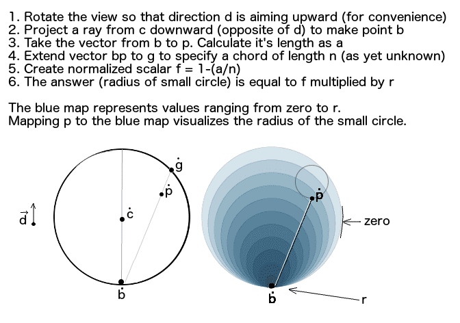 new_circle_scheme.png