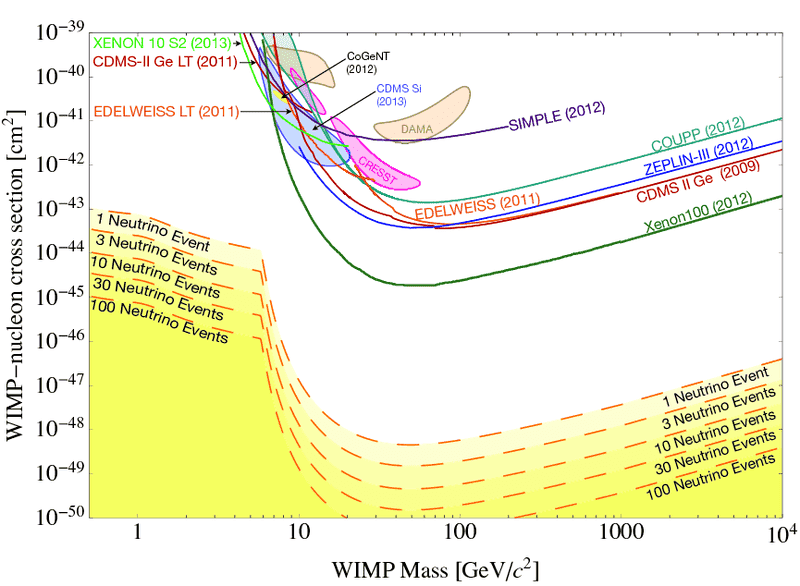 New_LimitPlot4b.png