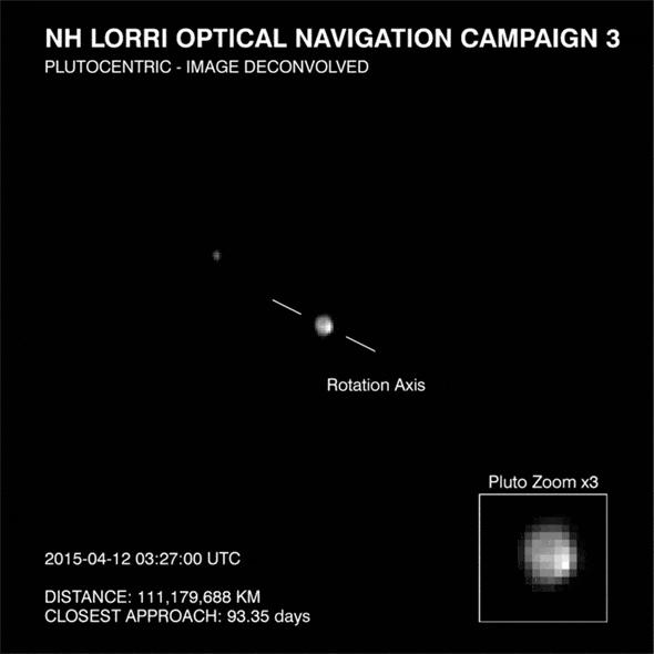 newhorizons_plutospin_apr2015.gif