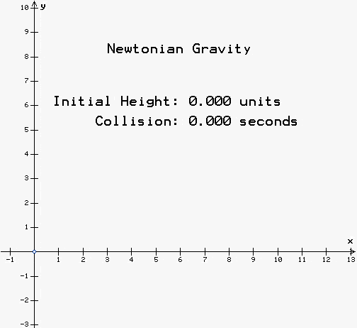newton.gif