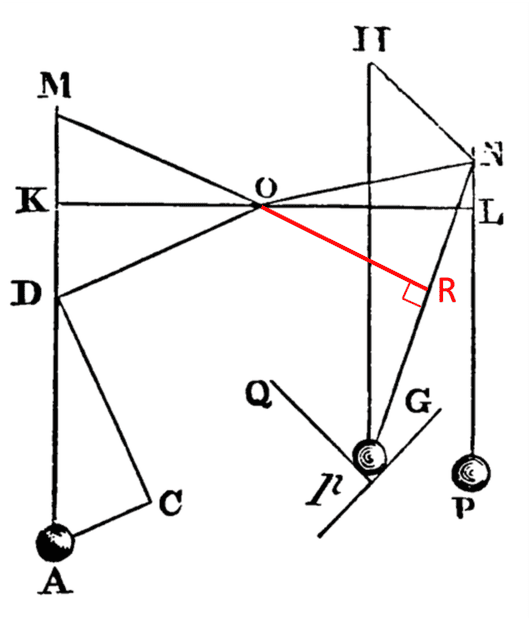 NewtonDiagram.png