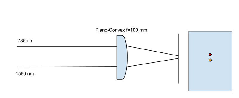 nGHHr6F.png