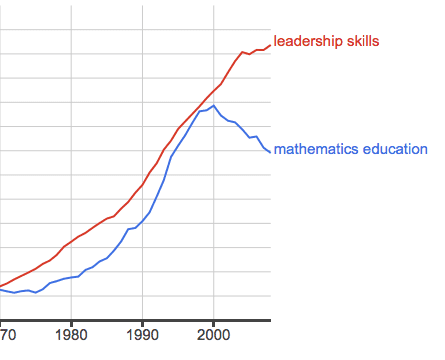 ngram.png