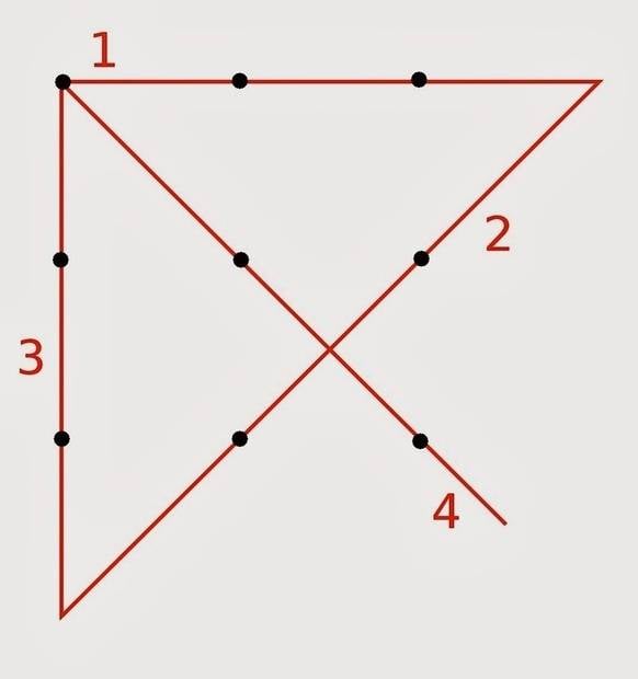 Nine-dots-four-lines.jpg