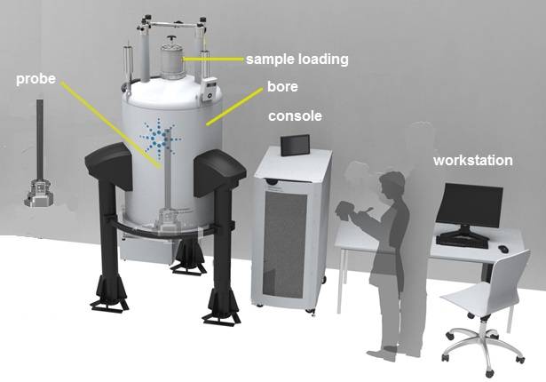 NMRSystemSchematic.jpg