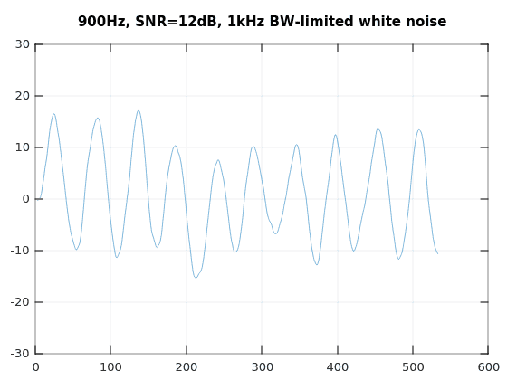 noise at 900hz.png