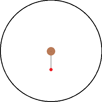 Non Inertial Stable.png Non Inertial Stable.png