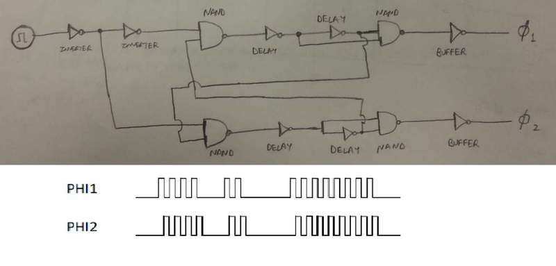 Non-overlapping 2 phase circuit.jpg