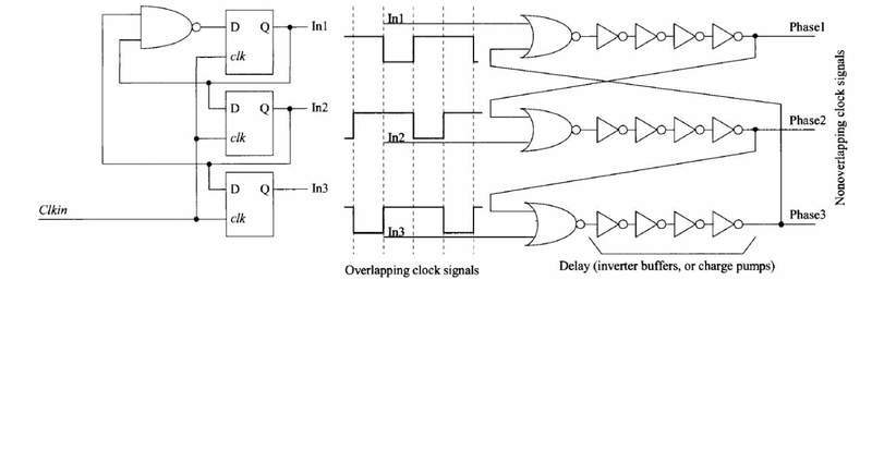 Non-overlapping clock signals.jpg