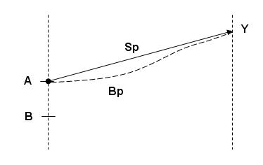 non-straight-path-of-real-photon-double-slit.jpg
