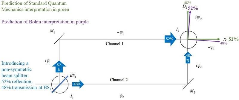 Non-symmetric beam splitter v2.jpg