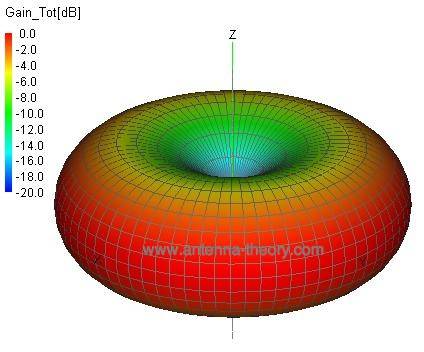 norm3D1lam.jpg