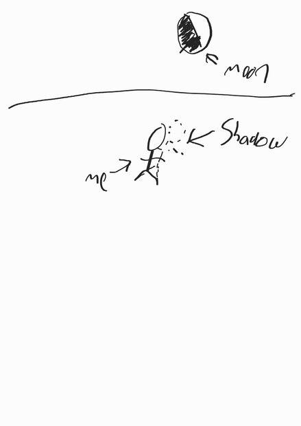 Notes_210523_203427.jpg