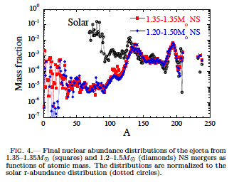 NS_Elements.png