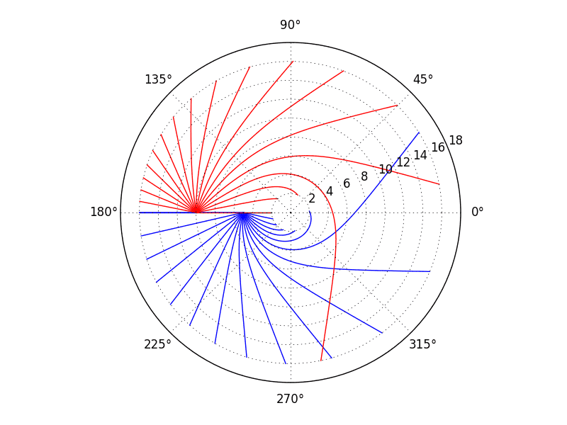 null paths.png