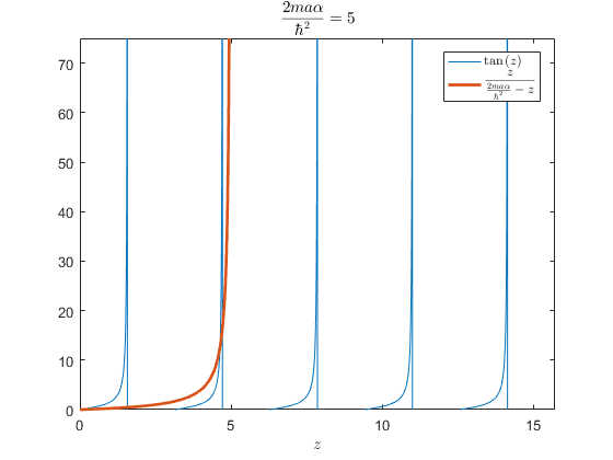 numerical_solution.png