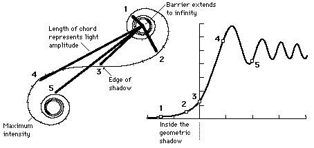 obar2.gif