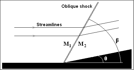obliqueshock-png.png
