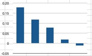 Omsbadweekinthemarket.jpg