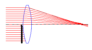 optics-kids-lenses-fig2.GIF