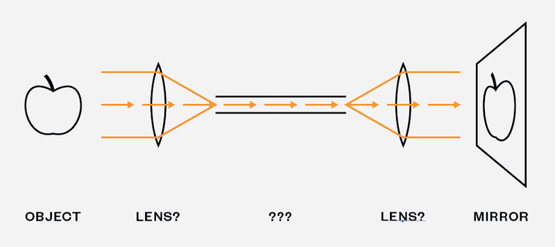 optics-problem.png