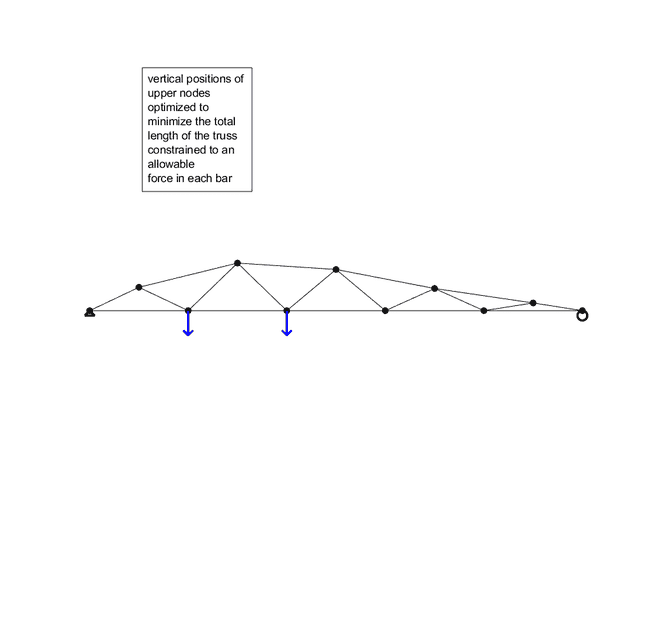optimized_truss_asy.png