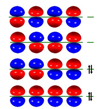 orbitals_4p.png