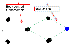 Orthorombic.png