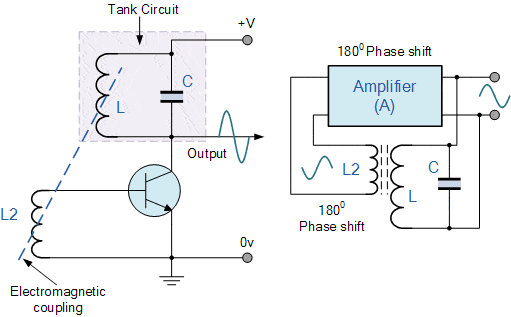 osc4.gif