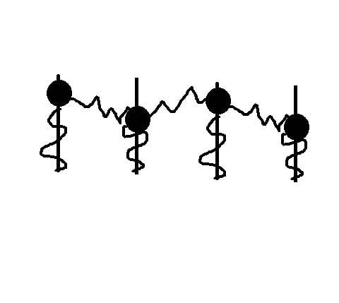 oscillators.jpg