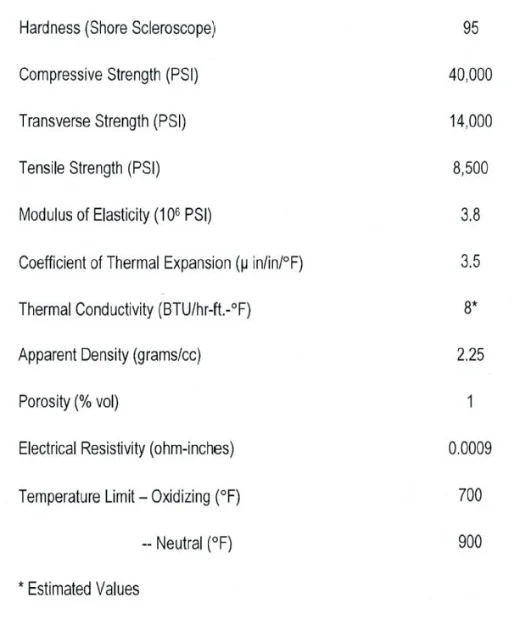 Thread 'What's the most likely cause for this carbon seal crack?'