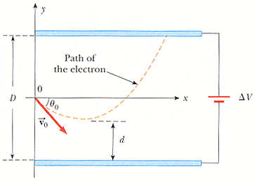 p16-66.gif