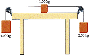 p5-50.gif