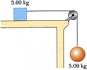 p7-21.gif