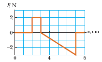 p7-34.gif